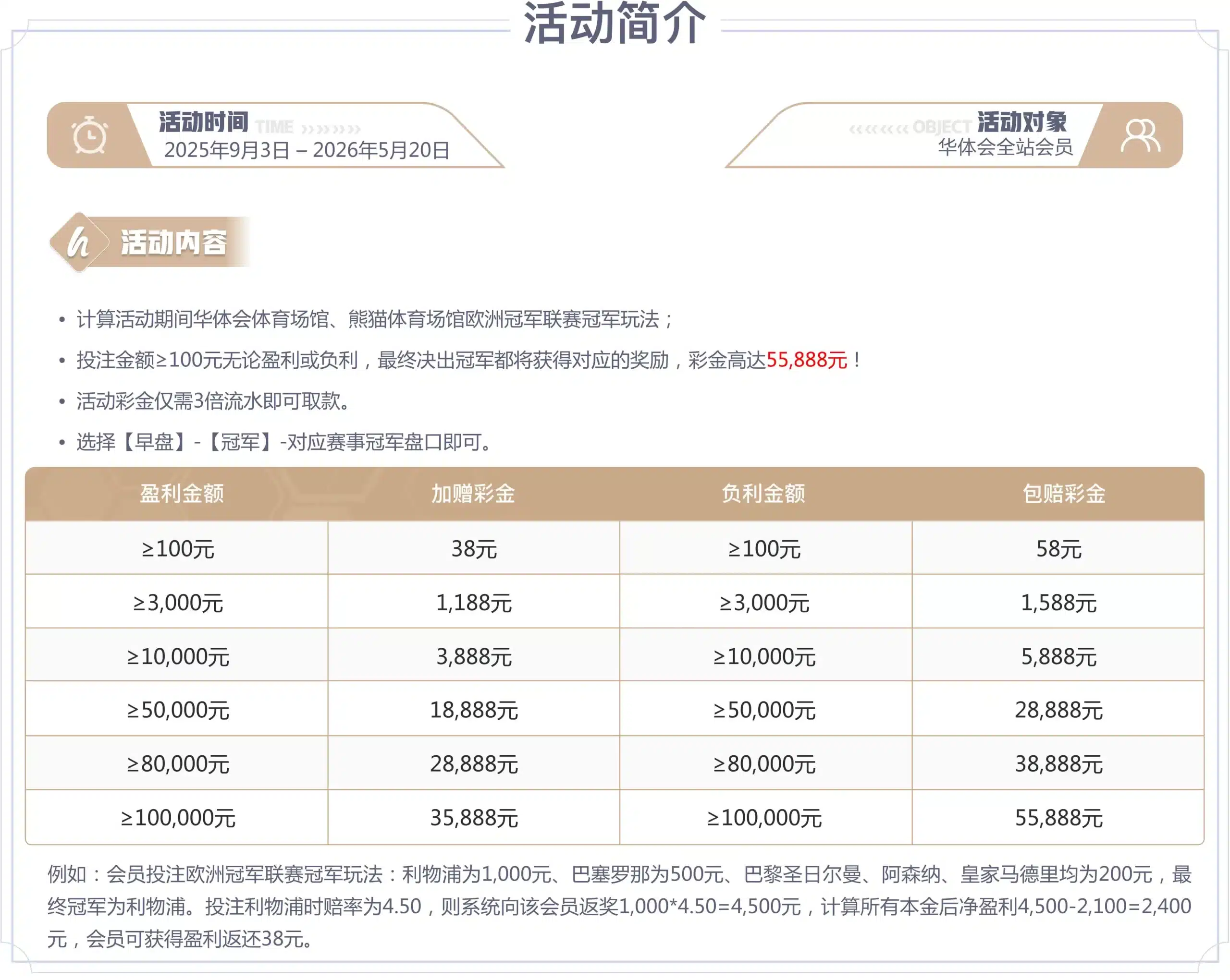 华体会优惠活动