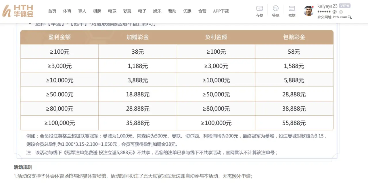 常见的华体会优惠活动类型